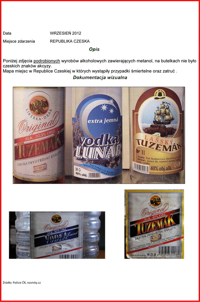 Alert1 UWAGA na alkohol metylowy!