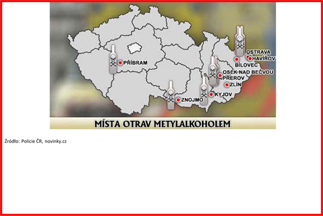 Alert2 UWAGA na alkohol metylowy!