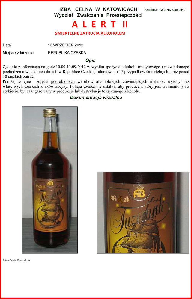 Alert3 UWAGA na alkohol metylowy!