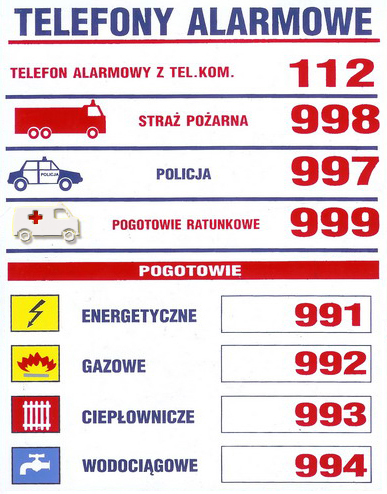TELEFONY ALARMOWE1 Pierwsza pomoc   nagłe zatrzymanie krążenia