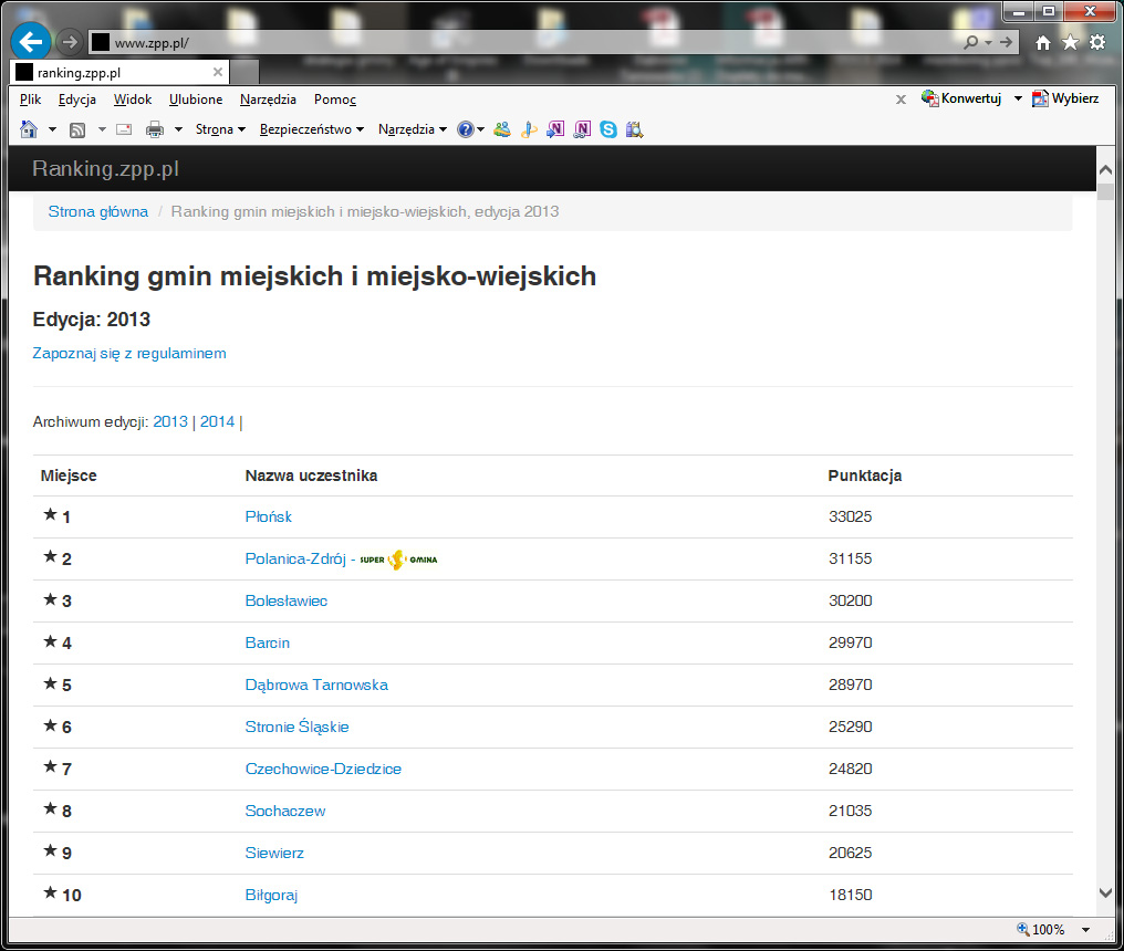 ranking2013 Dąbrowa Tarnowska po raz kolejny wśród finalistów Rankingu Gmin i Powiatów.