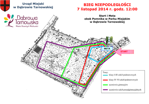 Bieg Niepodleglosci UMDT 2014 Święto Niepodległości na sportowo