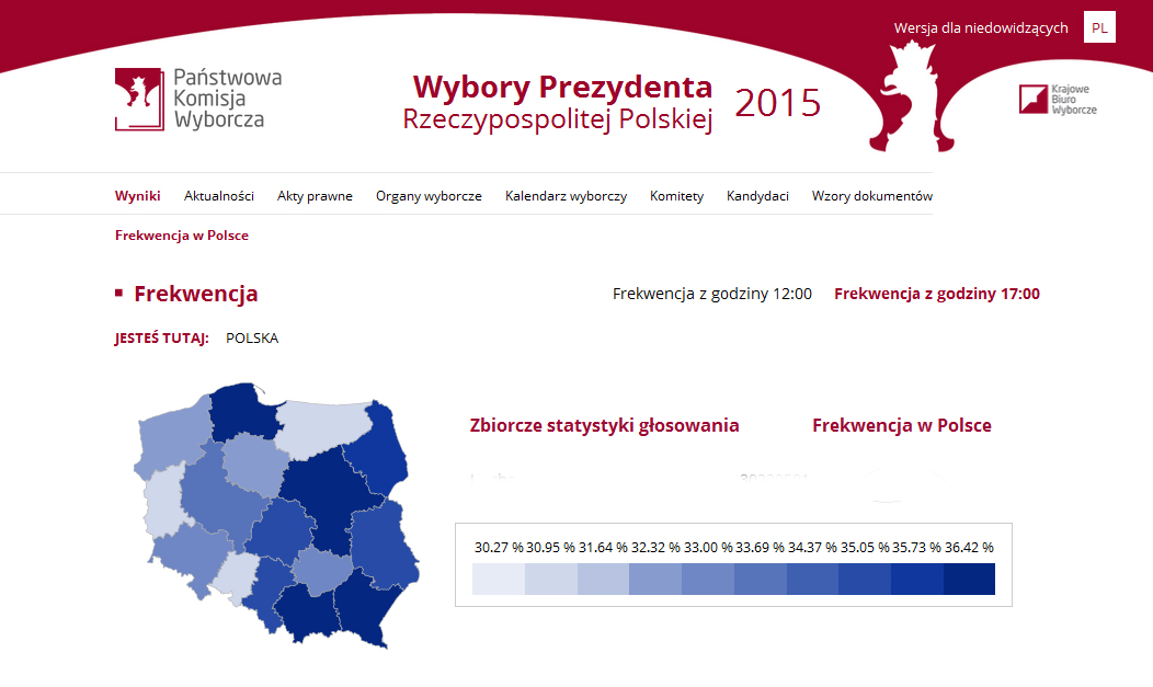 www pkw gov pl Wyniki wyborów Prezydenta RP   I tura   w Gminie Dąbrowa Tarnowska