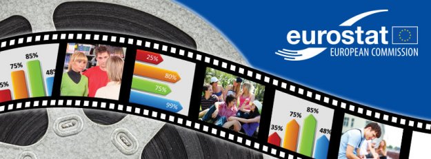 Eurostat Małopolska w europejskiej czołówce pod względem rozwoju