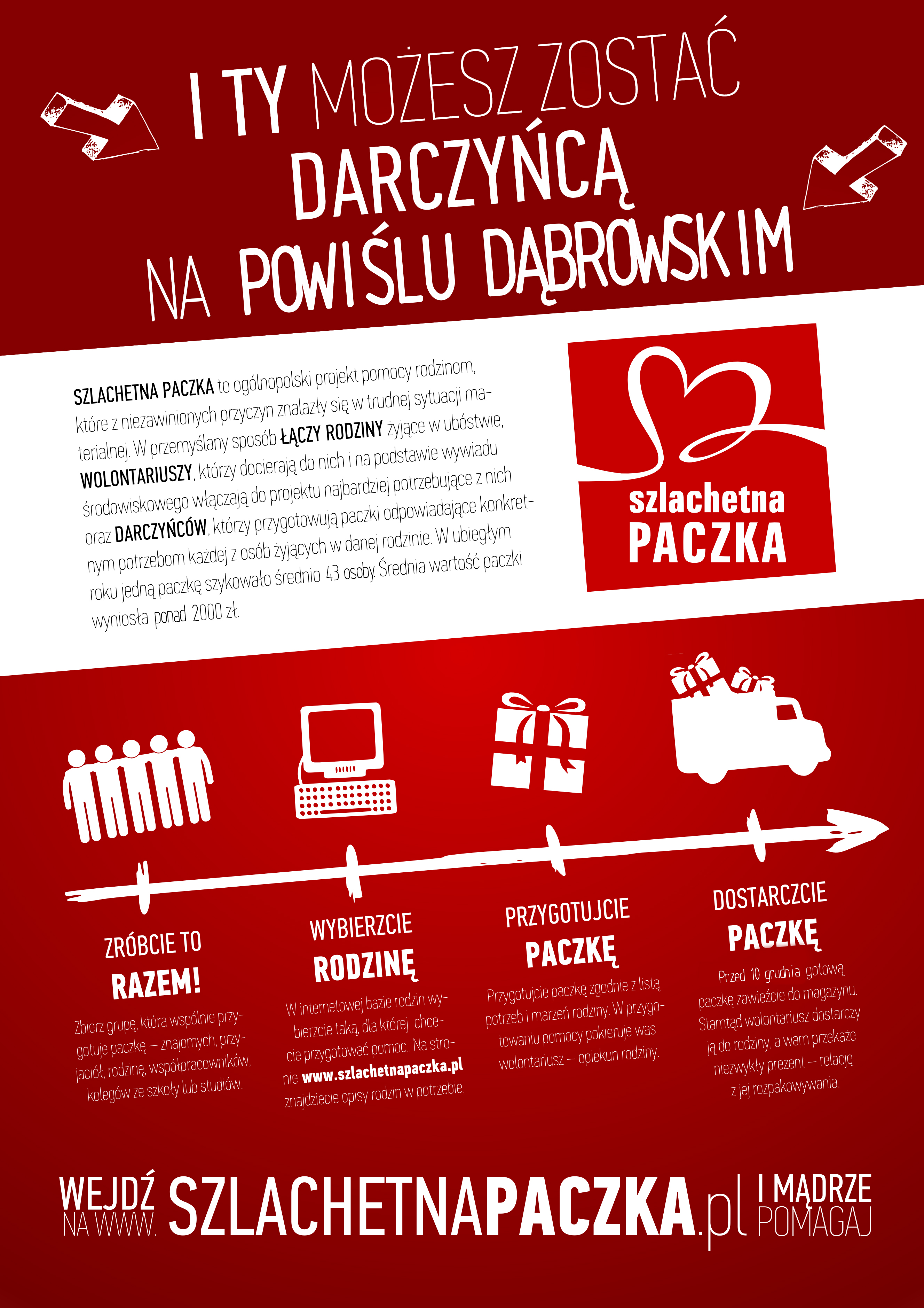 SzlachetnaPaczka2016 2 Baza Rodzin Szlachetnej Paczki otwarta