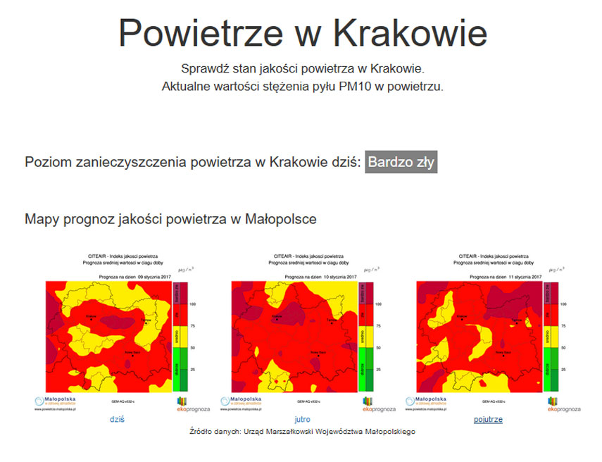 Zanieczyszczenie powietrza Malopolska 4 Ostrzeżenie o zanieczyszczeniu powietrza