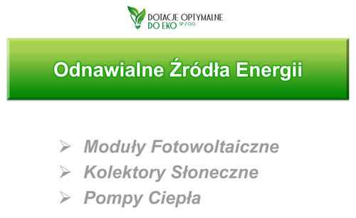 Prezentacja OZE Odnawialne Źródła Energii w Gminie Dąbrowa Tarnowska