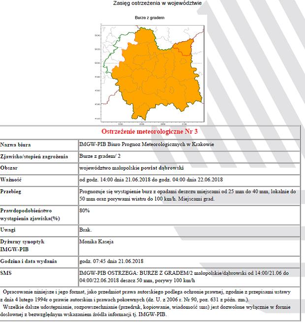 IMGW 21 06 2018 Ostrzeżenie meteorologiczne: burze z gradem