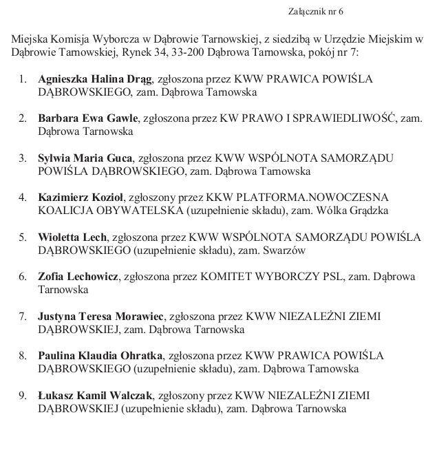 Postanowienie komisarza o TKW 20180910 1705 KOM121 Postanowienie Komisarza Wyborczego w sprawie powołania terytorialnych komisji wyborczych