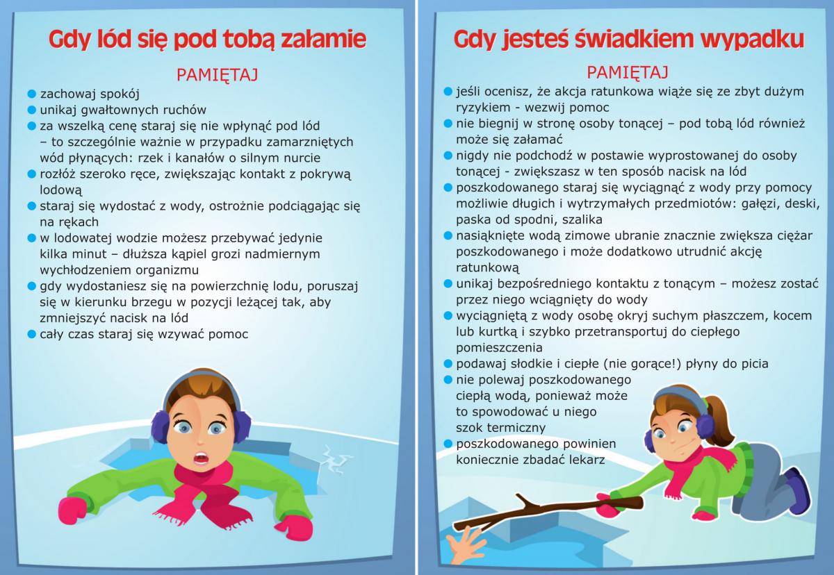 111111 Akcja informacyno edukacyjna Bezpieczna Woda