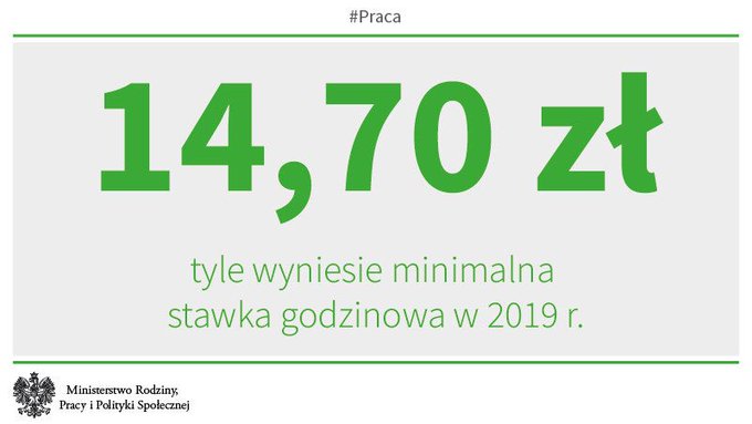 Dm0VhqxXsAAvZpk Płaca minimalna w 2019 roku