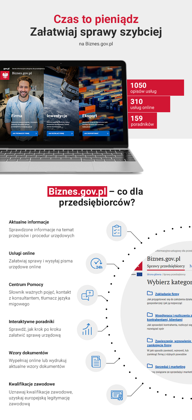 biznes.gov .pl grafika co nowego Biznes.gov.pl to serwis dla tych, którzy chcą prowadzić firmę w Polsce i Unii Europejskiej
