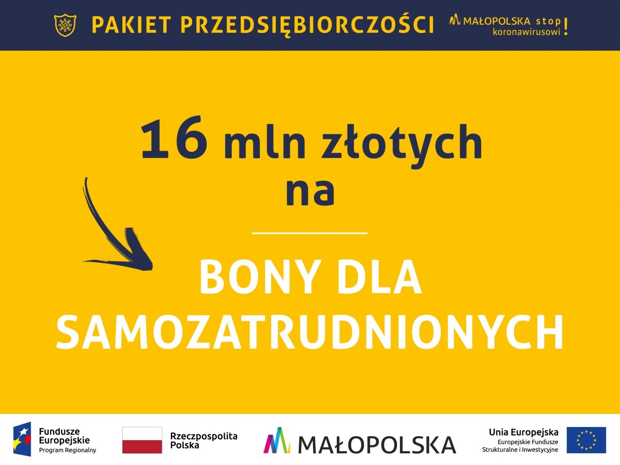 Bony nowe postFB 1507 wybrany 16 milionów złotych na Bon dla samozatrudnionych   w ramach pakietu przedsiębiorczości Małopolskiej Tarczy Antykryzysowej