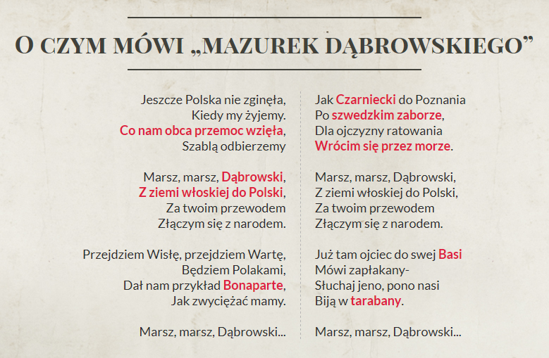 Mazurek Dąbrowskiego Hymn Polski HymnRP Mazurek Dąbrowskiego Hymn Polski