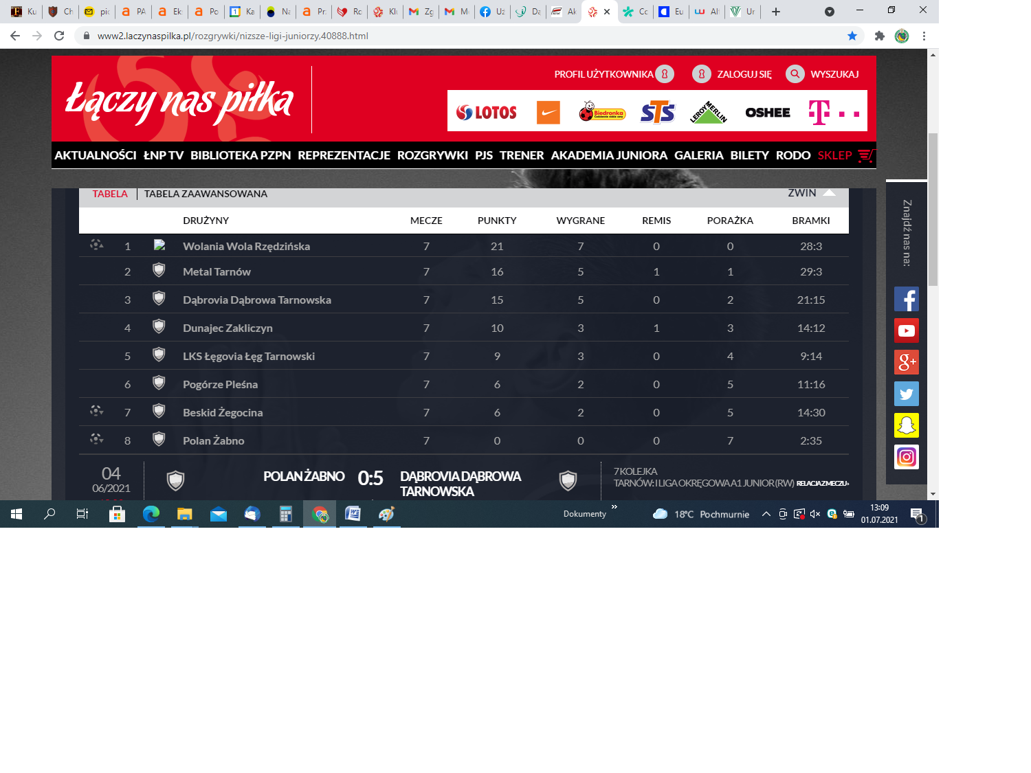 junior starszy Klub Sportowy Dąbrovia zakończył piłkarski sezon 2020/2021