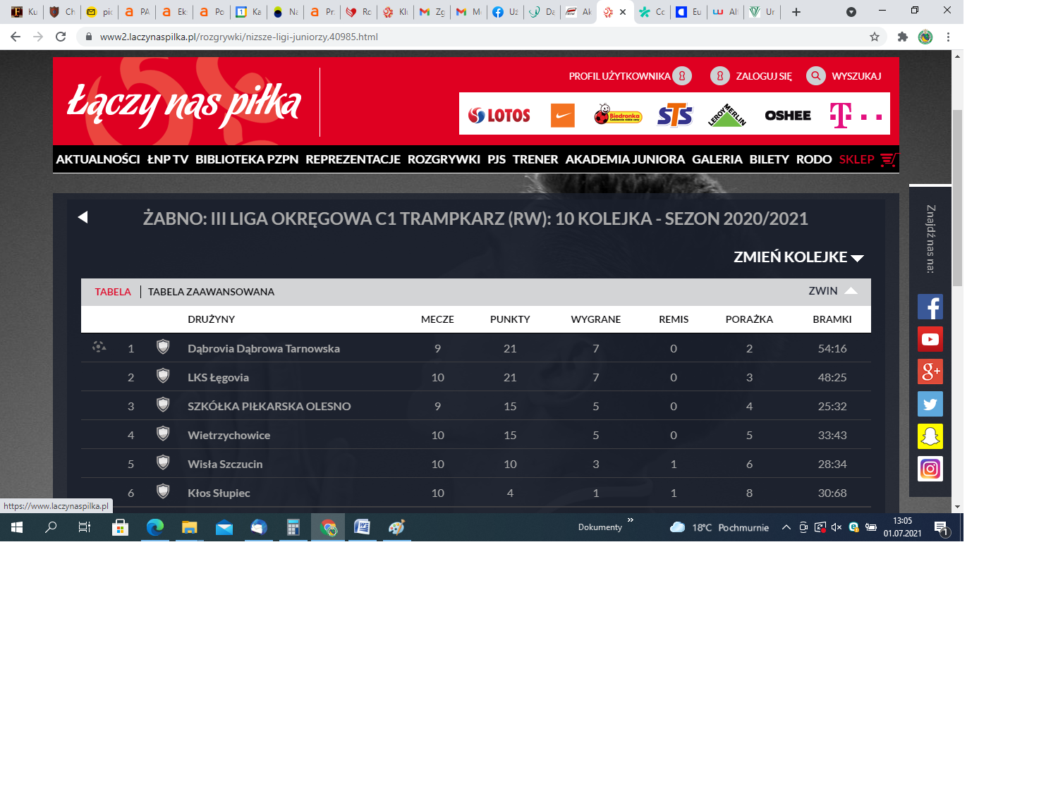 trampkarz Klub Sportowy Dąbrovia zakończył piłkarski sezon 2020/2021